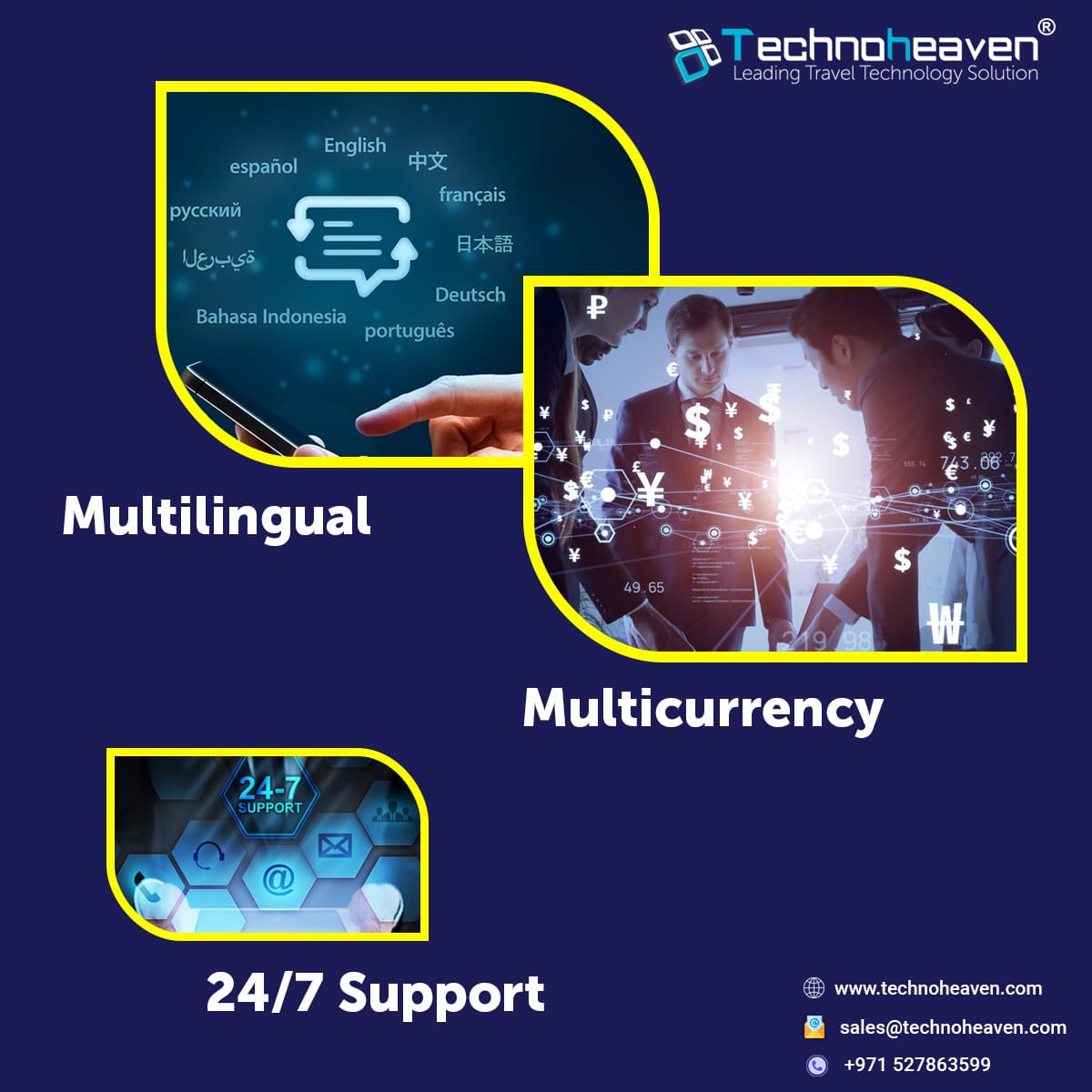 travel-software-features